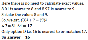 square root and cube root