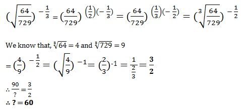 square root and cube root