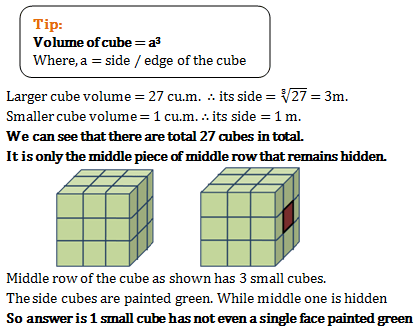 volume and surface area