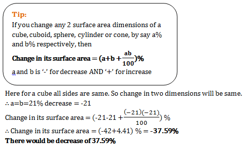 volume and surface area