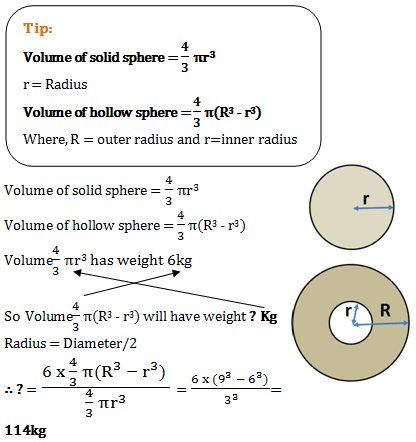 volume and surface area