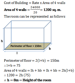 volume and surface area