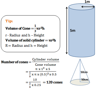 volume and surface area