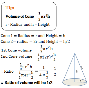 volume and surface area