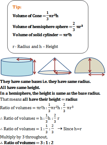 volume and surface area