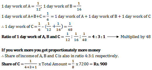 work and wages