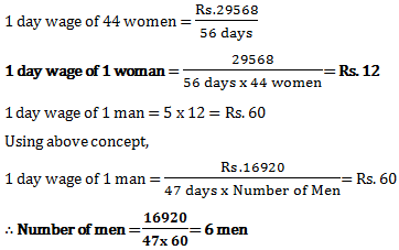 work and wages