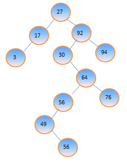 Binary search1