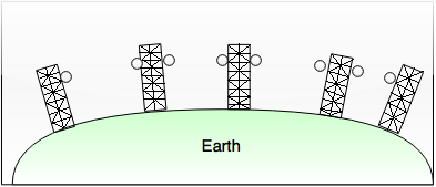 microwave transmission2