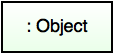 object