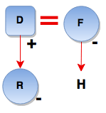 blood relation 1598 16