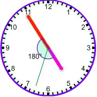 clocks 1621 2