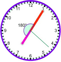 clocks 1621 3