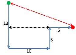 solution image