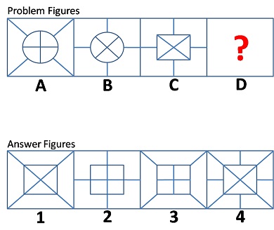 Non Verbal Analogy - Questions and Answers