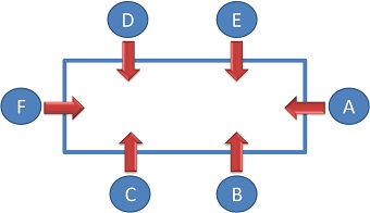 rectangular seating