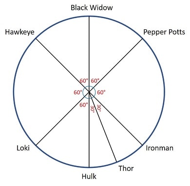 seating arrangement 1614 5