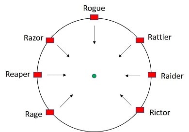 seating arrangement 6 1579