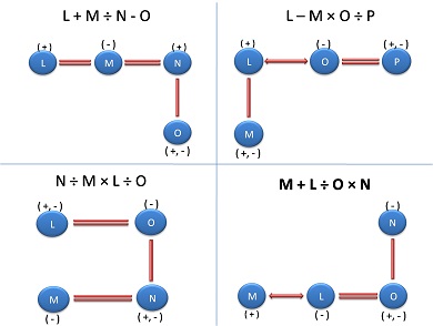 symbolic relationships