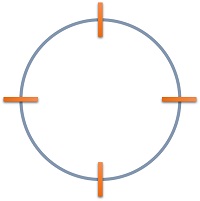 circular