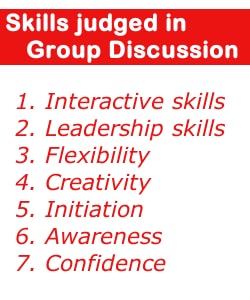 Skills judged in group discussion