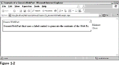 ASP.NET 2.0 Web Parts Framework