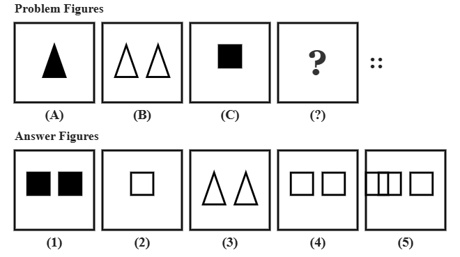 problem figure A shows one solid black triangle, problem figure B shows two hollow triangles side by side, problem figure C shows one solid black square, followed by five candidate answer figures numbered 1 to 5