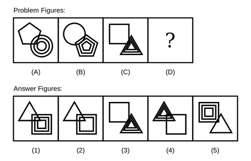 problem figure A shows a pentagon drawn as a single outline overlapping a nested circle, problem figure B shows the same pair with roles swapped so the circle is single and the pentagon is nested, problem figure C shows a square drawn single overlapping a nested triangle, followed by five candidate answer figures numbered 1 to 5