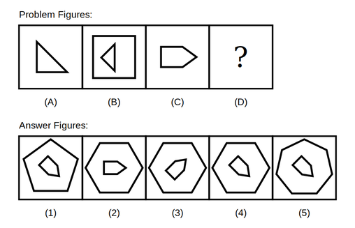 problem figure A shows a plain right-angled triangle, problem figure B shows the same triangle turned 45 degrees clockwise and enclosed inside a square (one more side than the triangle), problem figure C shows a plain pentagon, followed by five candidate answer figures numbered 1 to 5