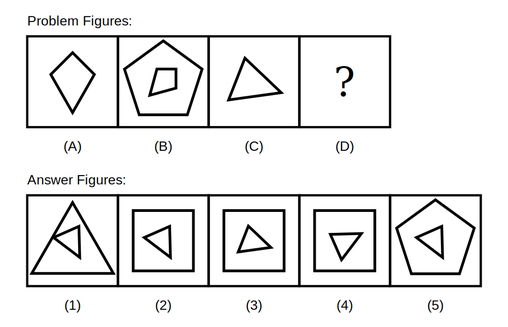 problem figure A shows a plain kite shape, problem figure B shows the same kite drawn smaller, turned 45 degrees clockwise and enclosed inside a pentagon, problem figure C shows a plain triangle, followed by five candidate answer figures numbered 1 to 5