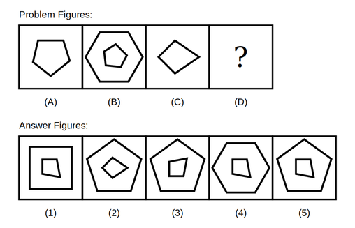 problem figure A shows a plain pentagon, problem figure B shows the same pentagon drawn smaller, turned 45 degrees clockwise and enclosed inside a hexagon, problem figure C shows a plain kite shape, followed by five candidate answer figures numbered 1 to 5