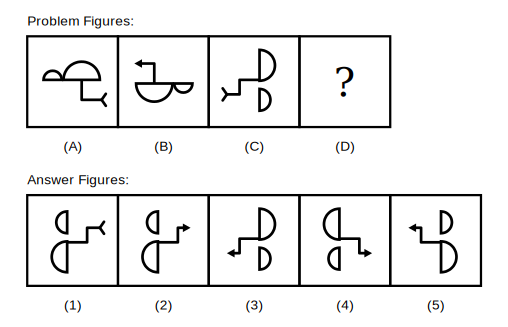 problem figure A shows a curved hook shape ending in a small two-pronged fork, problem figure B shows the same shape turned through 180 degrees with the fork now replaced by an arrowhead, problem figure C shows a different curved hook with a fork and a small D-shaped mark, followed by five candidate answer figures numbered 1 to 5