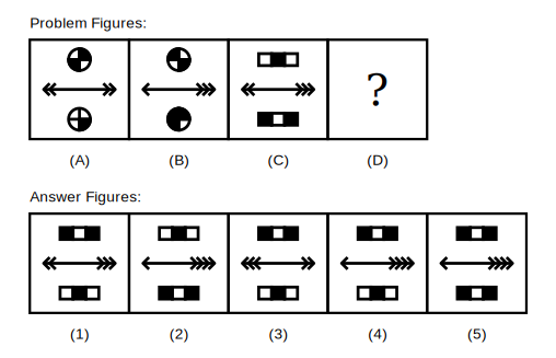 problem figure A shows two quartered circles above and below a horizontal line with two chevrons at each end, problem figure B shows the same circles with their black and white quarters reversed and the line now with one arrowhead at the left end and three chevrons at the right end, problem figure C shows two two-tone rectangles above and below a line with two chevrons at the left end and three at the right end, followed by five candidate answer figures numbered 1 to 5