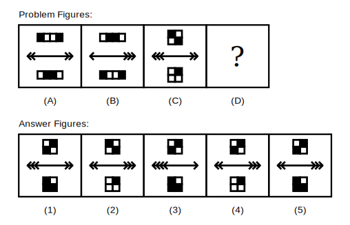 problem figure A shows two two-tone rectangles above and below a horizontal line with two chevrons at each end, problem figure B shows the same rectangles with their black and white parts reversed and the line now with one arrowhead at the left end and three chevrons at the right end, problem figure C shows two quartered squares above and below a line with three chevrons at the left end and two at the right end, followed by five candidate answer figures numbered 1 to 5