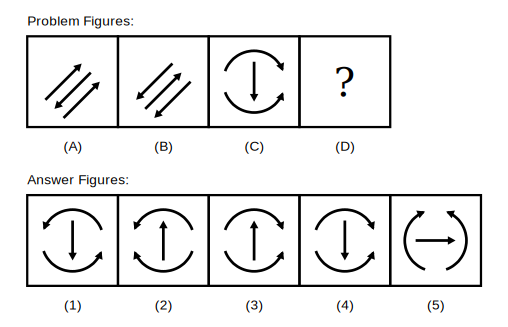 problem figure A shows three parallel diagonal arrows pointing up-right, down-left and up-right, problem figure B shows the same three arrows each pointing the opposite way, problem figure C shows two curved arcs with arrowheads at their right ends around a centre arrow pointing down, followed by five candidate answer figures numbered 1 to 5
