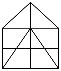 figure for analytical reasoning question 1