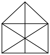 figure for analytical reasoning question 10