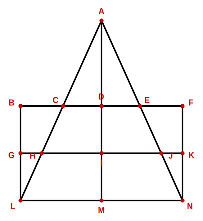 labelled solution figure for analytical reasoning question 11