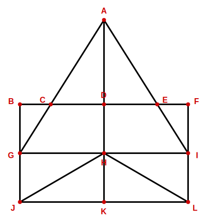 labelled solution figure for analytical reasoning question 12