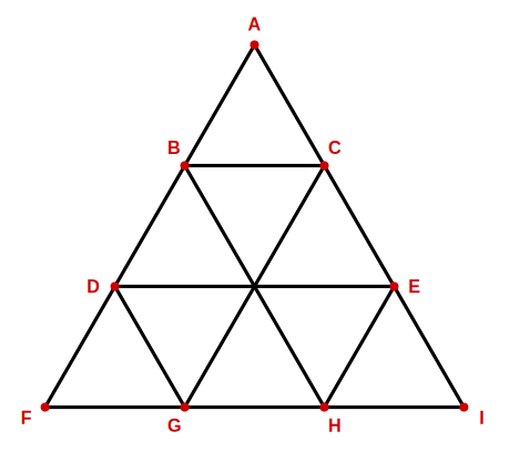 labelled solution figure for analytical reasoning question 13