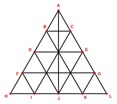 labelled solution figure for analytical reasoning question 14