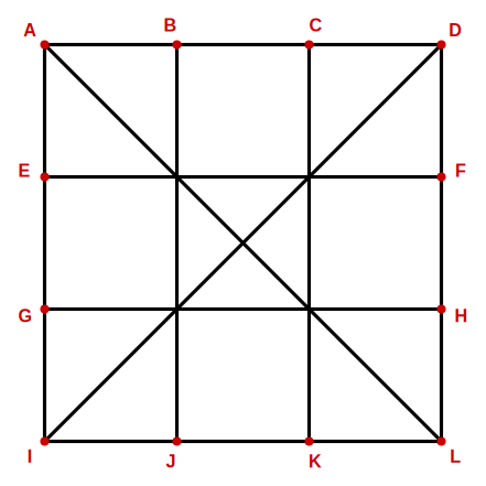 labelled solution figure for analytical reasoning question 15