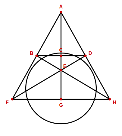 labelled solution figure for analytical reasoning question 17
