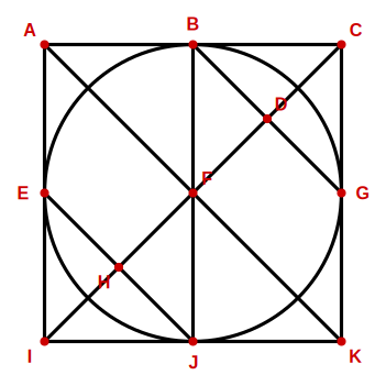 labelled solution figure for analytical reasoning question 18