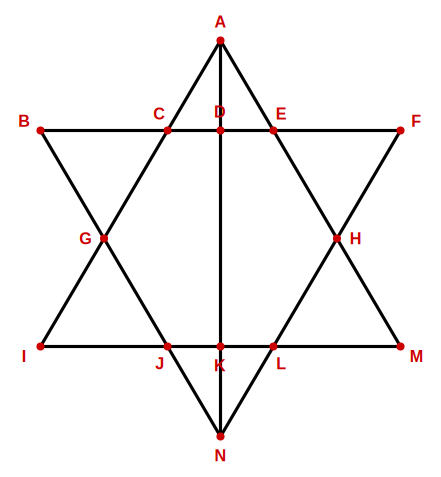 labelled solution figure for analytical reasoning question 19