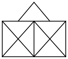 figure for analytical reasoning question 2