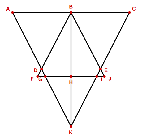 labelled solution figure for analytical reasoning question 20
