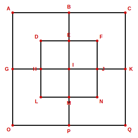 labelled solution figure for analytical reasoning question 23
