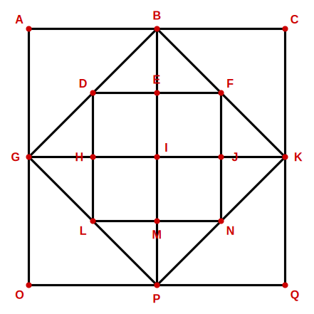 labelled solution figure for analytical reasoning question 24