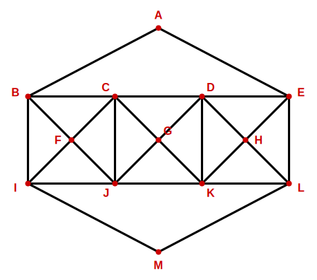 labelled solution figure for analytical reasoning question 25